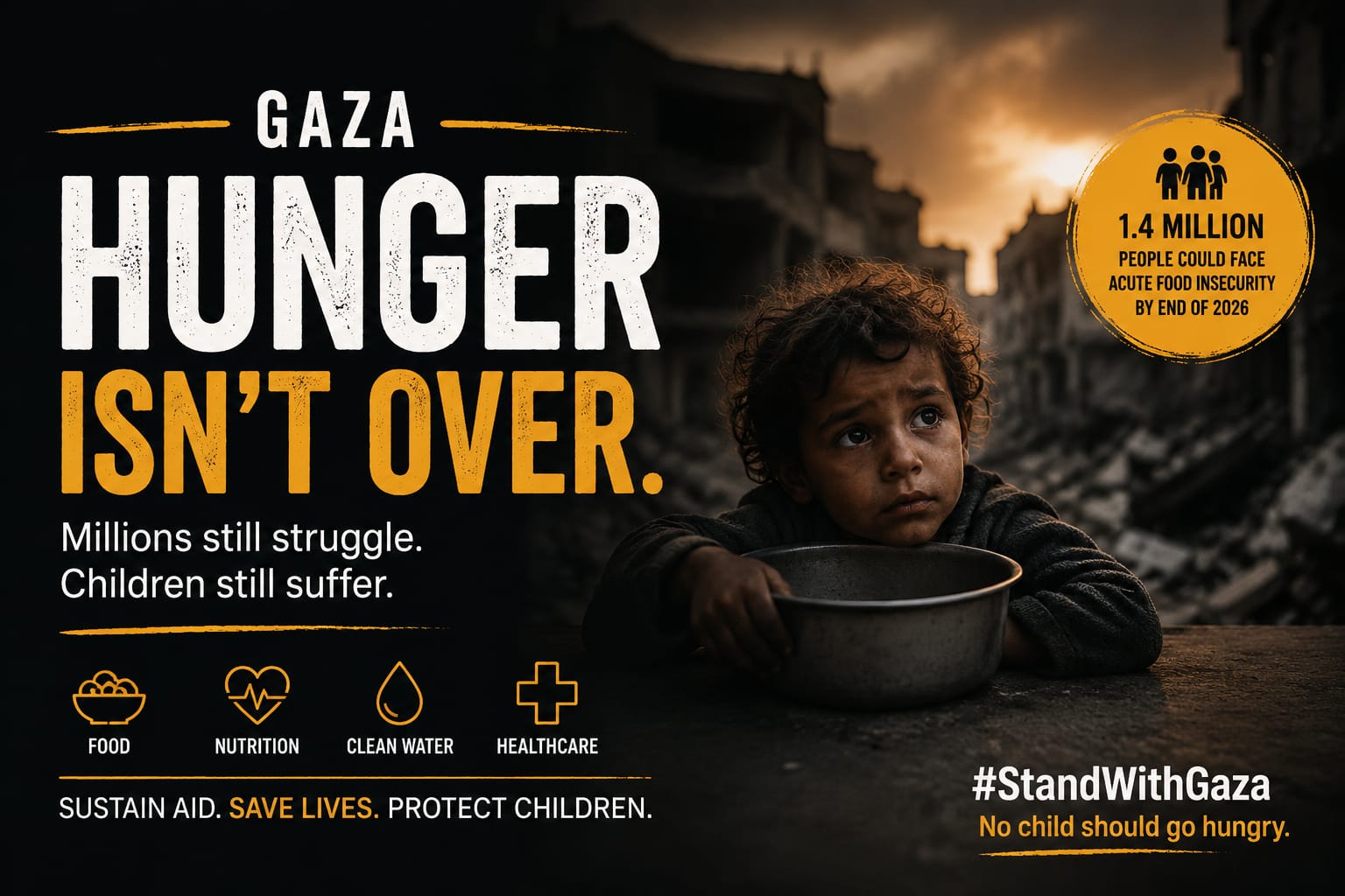 gaza food crisis