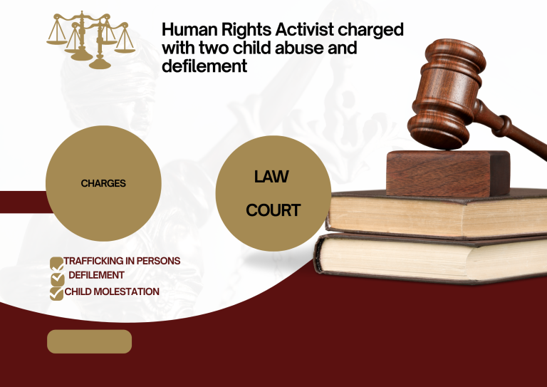 Human Rights Activist charged with two child abuse and defilement