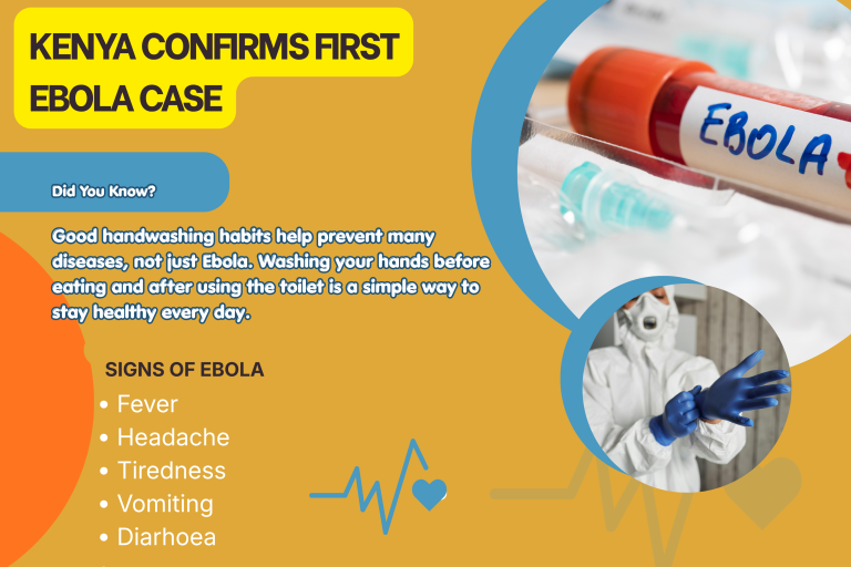 Copy of Signs of Ebola